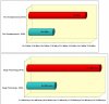 Benchmark04.JPG