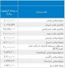 پارسان.JPG