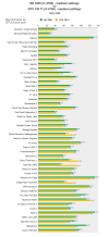 amd-radeon-hd-7850-vs-nvidia-geforce-gtx-750-ti.intel-core-i7-4790-3-60ghz-vs-intel-core-i7-47...png