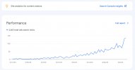 google-stats.jpg