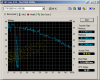 HDTune_Benchmark_ST9120821AS.png