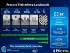 intel_process_technology_22nm.jpg