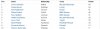 driver-10result.jpg