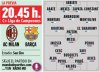 Previa-Milan-Barca_54365567715_51356729138_352_256.jpg