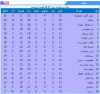 i41_LigeBartar87Hafteye12.gif
