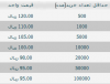 SMS_PRICE.png
