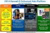 Haswell-E3e.jpg