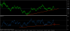 eurusd-d1-mofid-securities-co-3.png