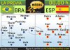 Previa-Brasil-Espana_54376428334_51356729138_352_256.jpg