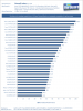 Performance-Index-CPUs-07-2013-Overall-pcgh.png