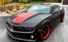 2010-Camaro-SS-wallpaper-Cool-Car-1024x640.jpg