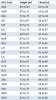 acu coat sizing chart.jpg
