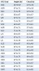 acu coat sizing chart.jpg