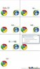 chrome-vs-ie-true-story-d_o_675042.jpg