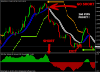 Forex-SSG-System-Review.png