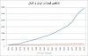 iran-gremany-inflation.jpg