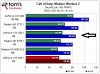 Call-of-Duty-1920.jpg