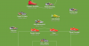 Real+Madrid+Boot+Line-up+2014+Champions+league+Final.png