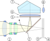 286px-SLR_cross_section.svg.png