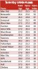 Injury-Age-Table-141001.jpg