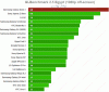 Galaxy-Note-3-GLBenchmark-2.5.gif