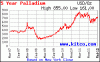 pd1825nys.gif