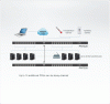 PN7320-Power-Over-the-NET-dg-org.gif