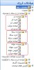 sarafi 003.JPG sarafi 003.JPG