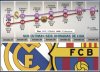 El-camino-del-Barca-y-Madrid-h_54284103593_51356729138_352_256.jpg