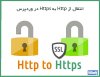 switch-from-http-to-https-in-wordpress.jpg