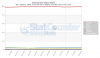 StatCounter-search_engine-ww-monthly-201503-201603.png