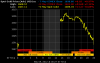 gold_1d_b_o_l_USD.png