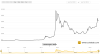 coindesk-bpi-chart.png