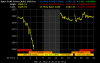 gold_1d_b_o_l_USD.png