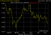 gold_6_month_o_b_usd.png