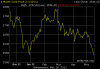 gold_6_month_o_b_usd.png
