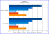 AMD_Performance_Memory_Review_System_Performance.png