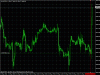 chart2.gif