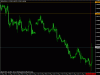 chart1.gif