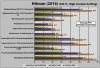 gigabyte-radeon-rx-470-g1-gaming-4g-hitman-dx11-high.jpg gigabyte-radeon-rx-470-g1-gaming-4g-hitman-dx11-high.jpg