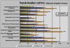 gigabyte-radeon-rx-470-g1-gaming-4g-tomb-raider.jpg gigabyte-radeon-rx-470-g1-gaming-4g-tomb-raider.jpg