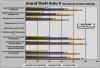 gigabyte-radeon-rx-470-g1-gaming-4g-gta-v.jpg gigabyte-radeon-rx-470-g1-gaming-4g-gta-v.jpg