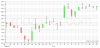 candlestick-dollar.png