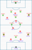 4-Potential-Starting-XIs.png