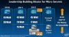 intel_server_roadmap_abstract_june2012.jpg