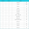 Screenshot_2020-07-30 ساعات معامله در بازارهای مختلف بورس - بآشگاه مشتریان کارگزاری آگاه.png