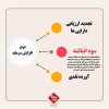 افزایش سرمایه.jpg