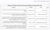 دی ( بانک دی )   صفحه 885   تالار بورس_20200910182148.png