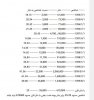 احمق.JPG