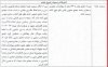 صورت خلاصه مذاکرات مجمع توسعه.JPG